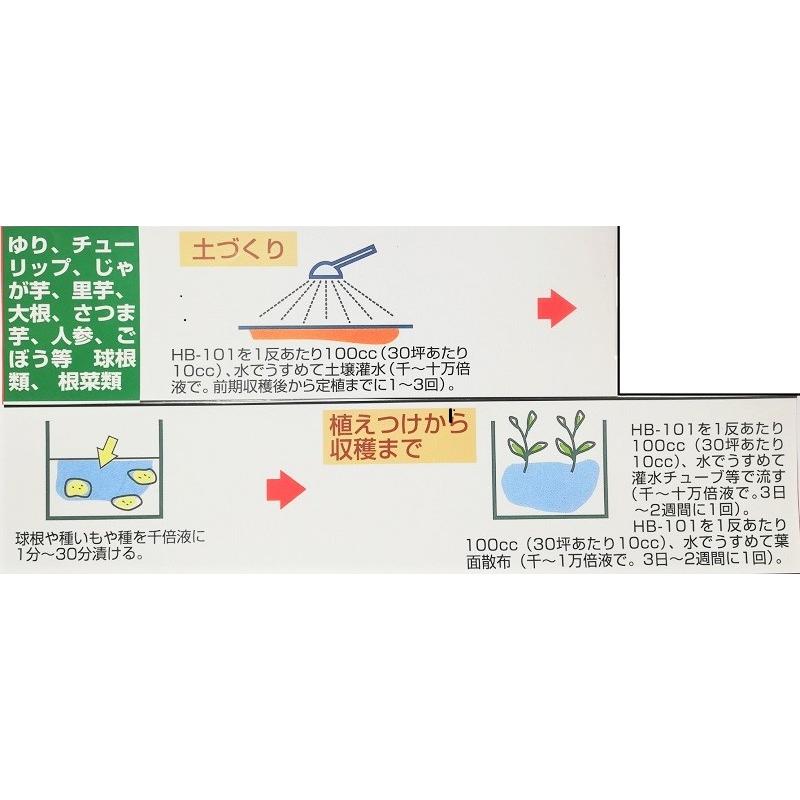 HB-101 原液15cc 2個 植物活力液　活力剤｜fromg｜05