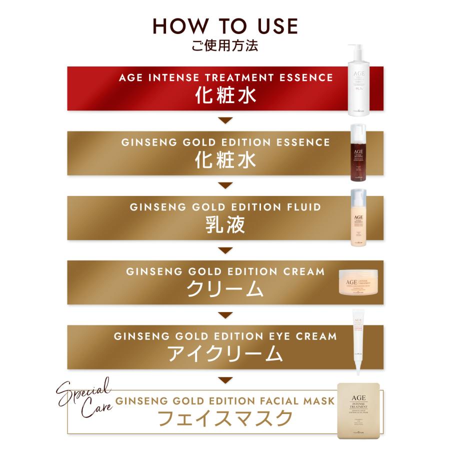 フロムネイチャー AGEインテンストリートメント ジンセンゴールド