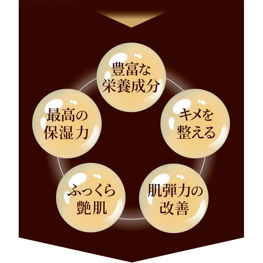 フロムネイチャー AGEジンセンゴールドエディション スキンケア5点