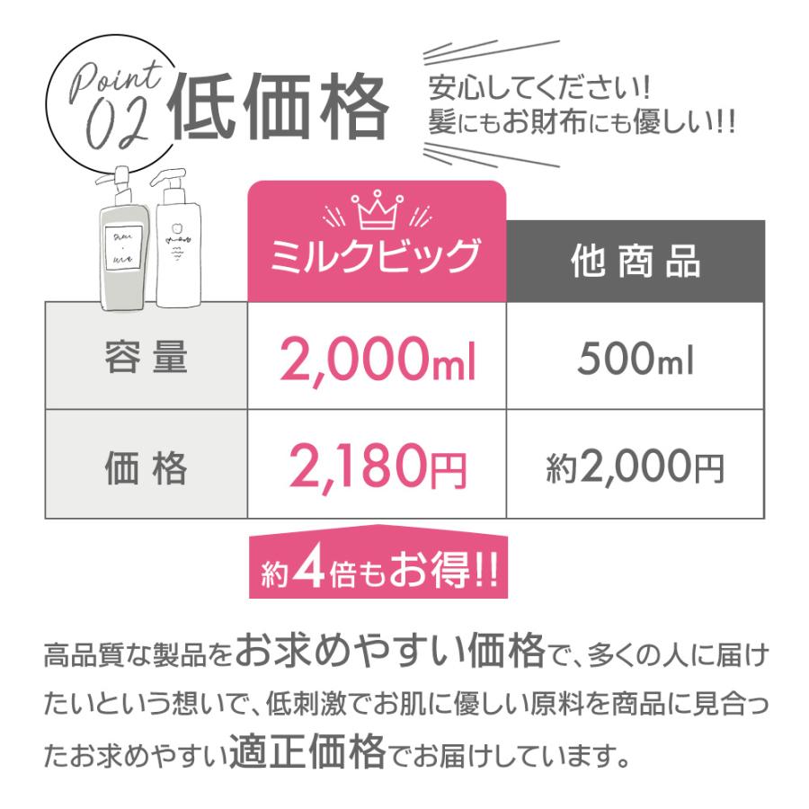 ミルクビッグ トリートメント 牛乳タンパク質 パンテノール 水分バリア 低刺激 保湿 美肌 美髪 大容量 FROMNATURE【フロムネイチャー公式】 | フロムネイチャー | 07