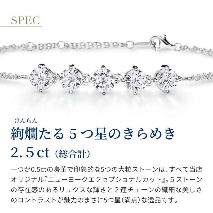 ニューヨークからの贈り物 ブレスレット レディース ダイヤモンドcz 