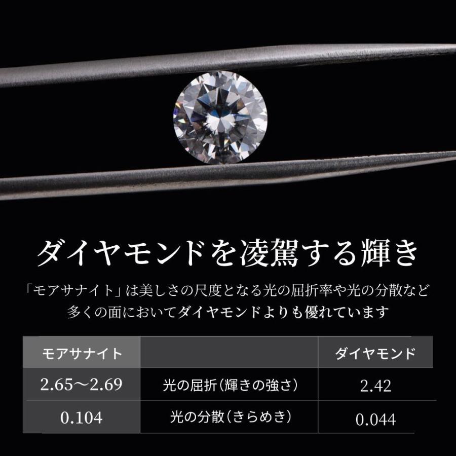 即発送可能 ピアス レディース モアサナイト プラチナ 18金 ゴールド 加工 一粒 0 5カラット 初回限定 Orientalweavers Com