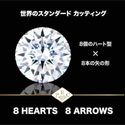 馬蹄　ブレスレット　ホースシュー　クリスマス 女性　レディース　プレゼント　妻　彼女の画像