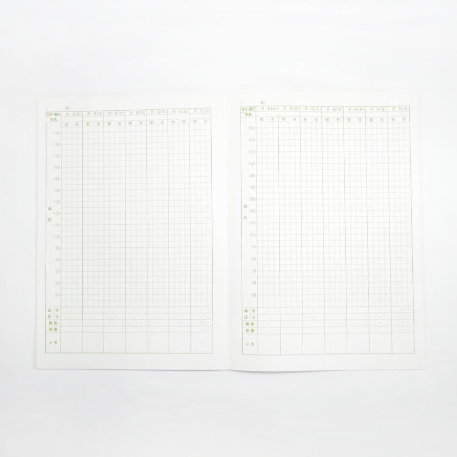 血圧手帳 Fujico 毎日の血圧日記｜cho-022 : フロンティアYahoo