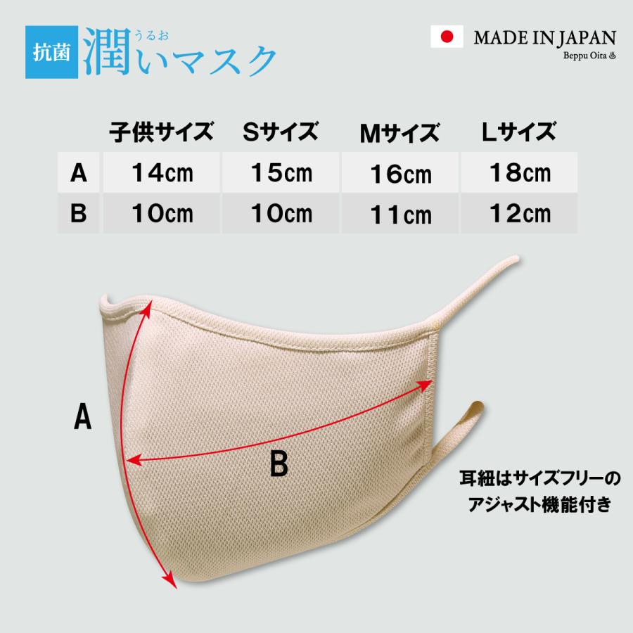 抗菌・潤いマスク ヒアルロン酸 コラーゲン スキンケア 洗える 日本製