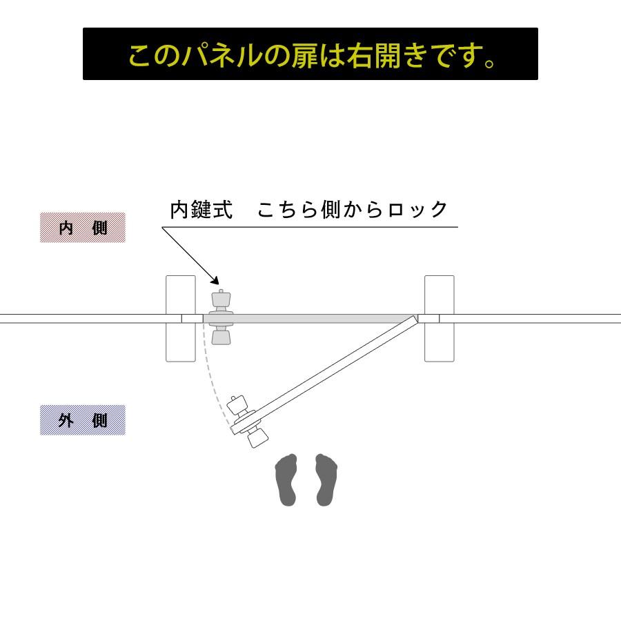 パネルパーテーション パネルパーティション 間仕切りパネル パネルパーテーション パネルパーティション 間仕切りパネル