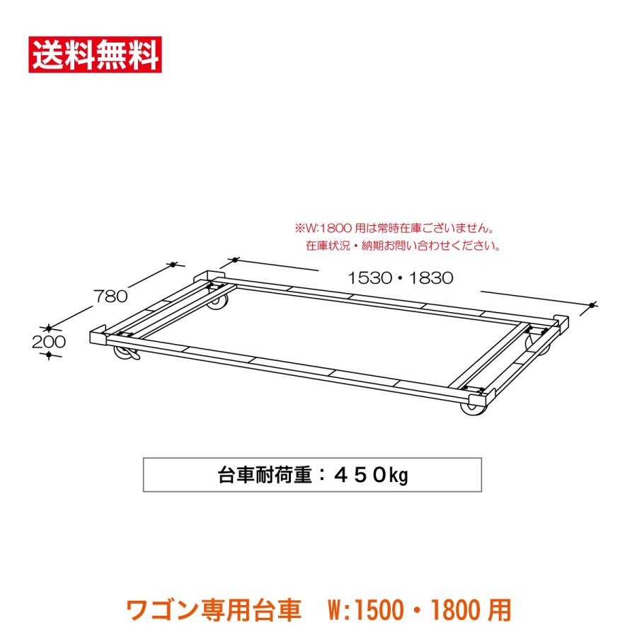 販売台 陳列ワゴン 平台 青果台 ワゴン専用台車 SF115-CC W:1500用