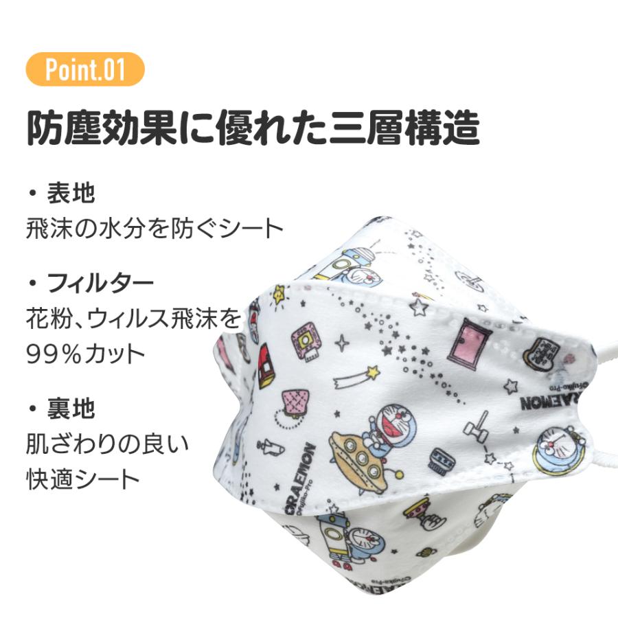 マスク 子供用 立体 キャラクター 不織布 5枚入り 3d ディズニー サンリオ グッズ かわいい 全9種 こども 携帯 使い捨て 女の子 男の子 子ども Zz119 フロンティアジャパン 通販 Yahoo ショッピング
