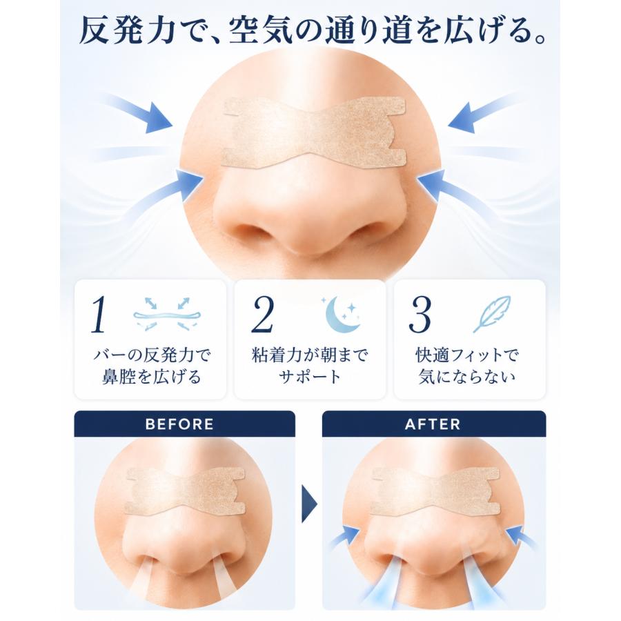 シン・ノーズケア 鼻孔拡張テープ レギュラー 150枚 日本製 いびき軽減