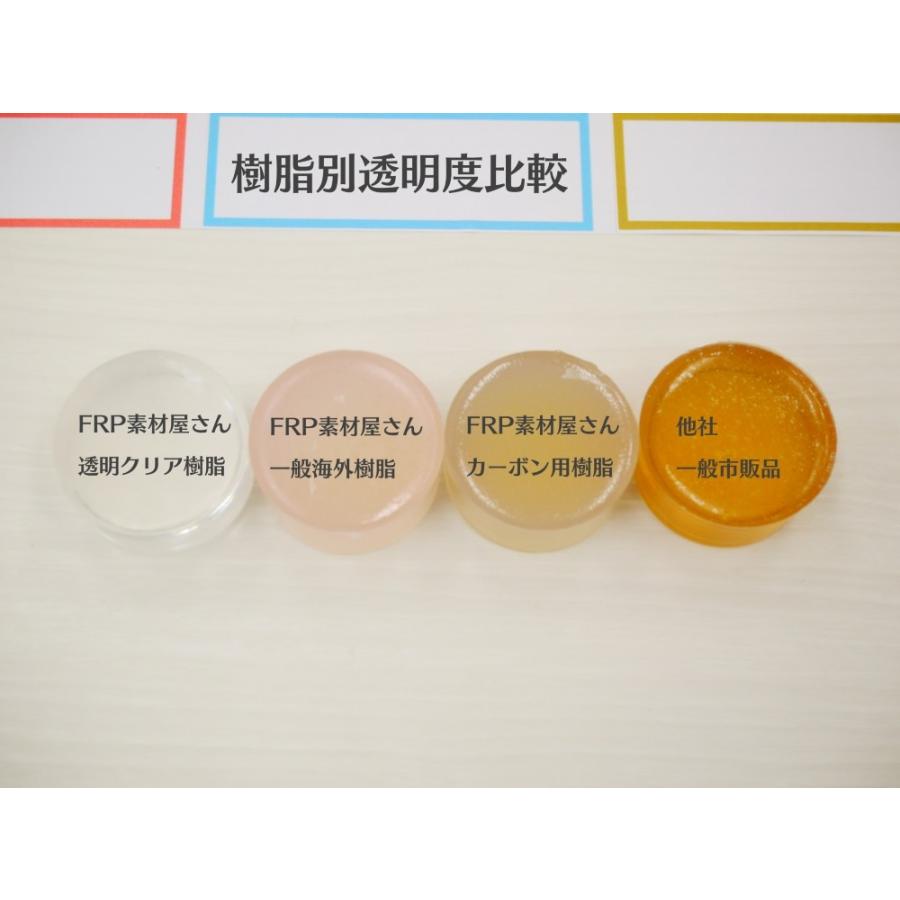 FRP樹脂【硬化剤】【1000ml】1Lゲルコート トップコート FRP補修材料 メポックス パーメック同等品|frp|02