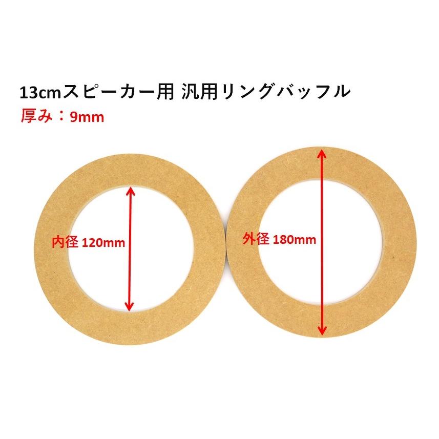 汎用インナーバッフル】MDF製 国産13cmスピーカー用 9mm厚 自作 DIY用