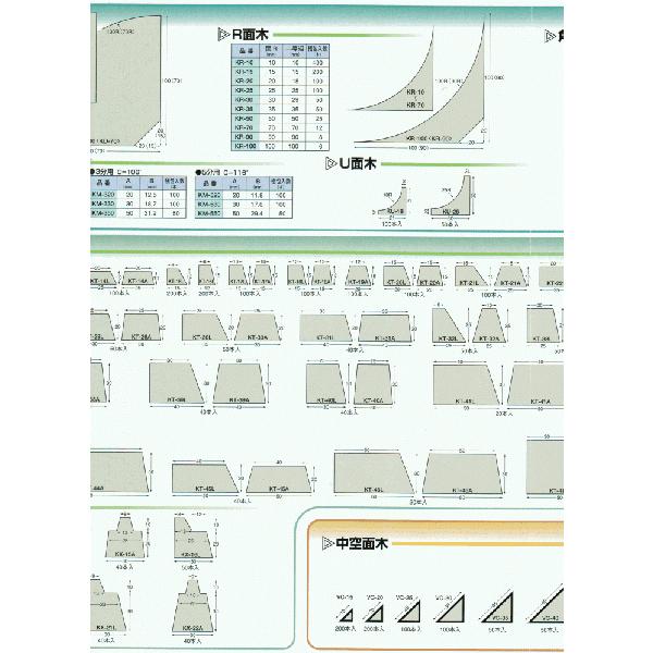 角水切り面木 ｆｒｐの面取り材 発泡面木 ｋｓ 15 ２ｍ 100本入り 直送品 Ks 15 Frp素材屋さん 通販 Yahoo ショッピング