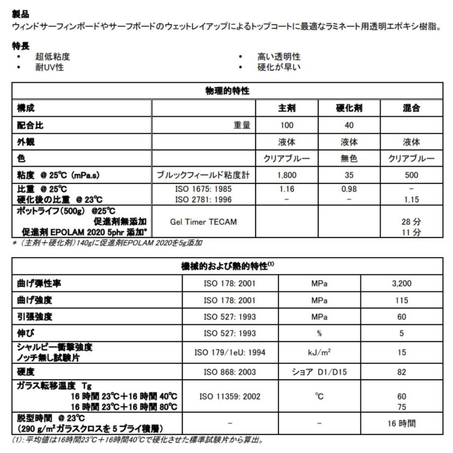 日本シーカ(旧AXSON)エポキシ高透明積層用樹脂【RSF-816】4.9 日本シーカ(旧AXSON)エポキシ高透明積層用樹脂【RSF-816】4.9