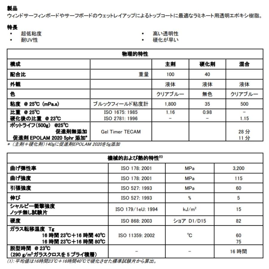 日本シーカ（旧AXSON）エポキシ高透明積層用樹脂【RSF-816】4.9kgセット　樹脂3.5kg＋硬化剤1.4kg　コード【92】｜frp｜02