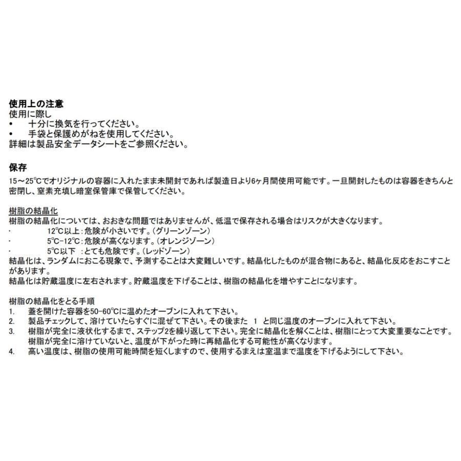 日本シーカ（旧AXSON）エポキシ高透明積層用樹脂【RSF-816】4.9kgセット　樹脂3.5kg＋硬化剤1.4kg　コード【92】｜frp｜03