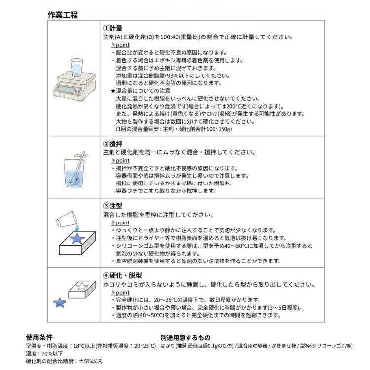 超高透明 レジン液 難黄変エポキシ樹脂 小型注型用【フレンズ