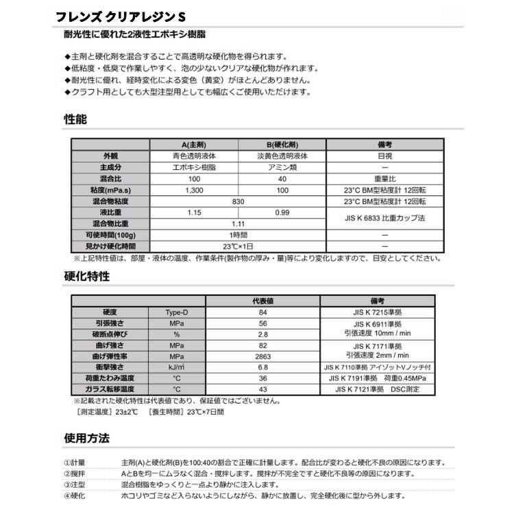 超高透明 レジン液 難黄変エポキシ樹脂 小型注型用【フレンズクリア