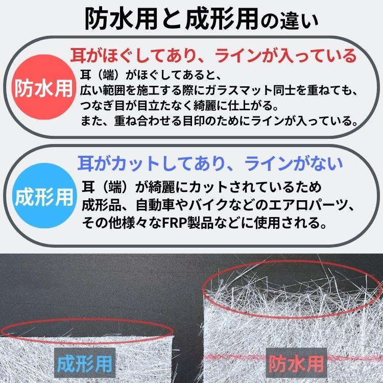 おすすめNo1!【FRP防水用ガラスマット 両耳ほぐし(#380) 1kg】104cm×255cm 耳あり ラインあり 海外産/補修・補強材/繊維 |  | 03