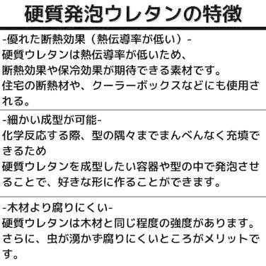 【硬質発泡ウレタン】【2kgセット】30倍発泡　2液タイプ【フレンズ　ハイフォームHU30】型制作・断熱・剛性アップ・吸音DIY工作などに