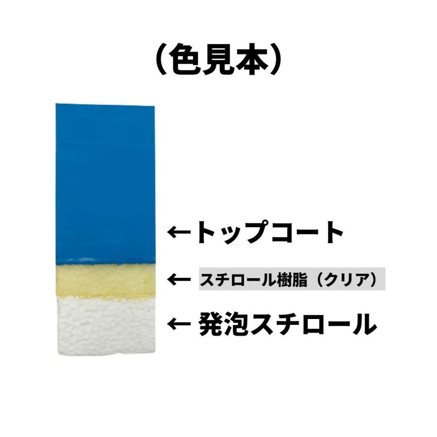 FRP【発泡スチロール用樹脂 (クリア) 1kg(添加剤セット FRP【発泡スチロール用樹脂 (クリア) 1kg(添加剤セット