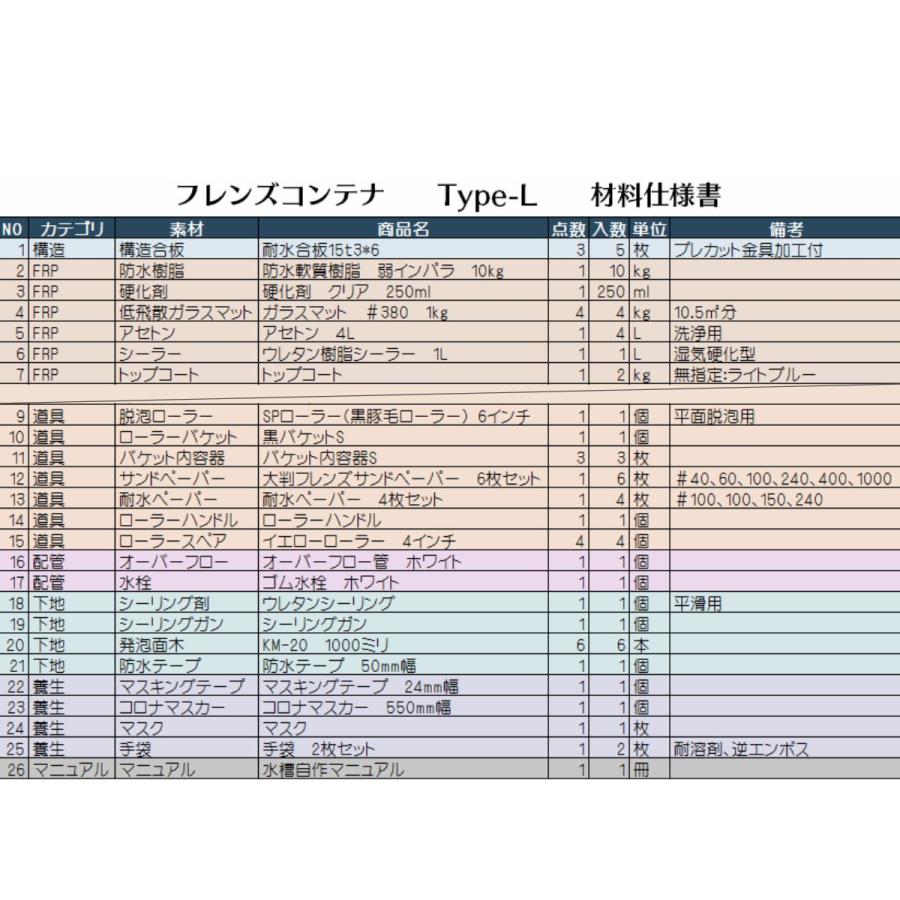 FRP自作 特類耐水合板水槽キット フレンズコンテナType-L