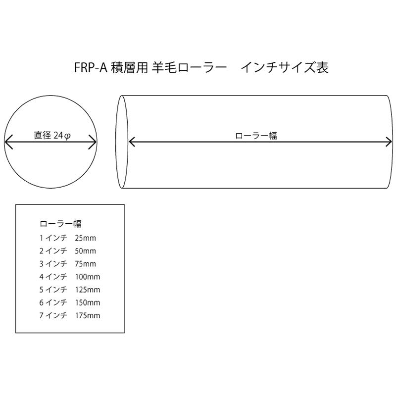 FRP-A積層用 羊毛ローラー24φ6インチ（幅150mm）ローラーハンドルセット 5本セット｜frps｜02