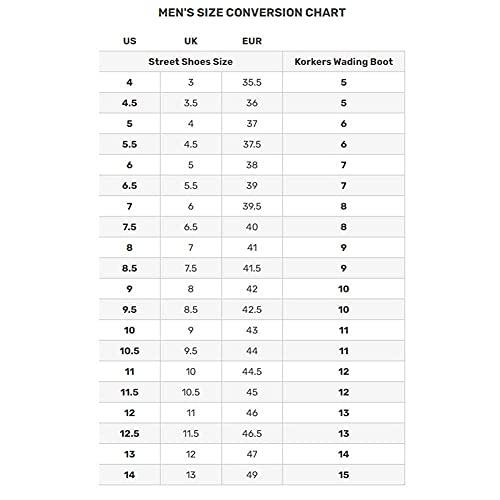 新品未使用！ KORKERS(コーカース) Korkers DarkHorse コーカーズ ダークホース US13(31cm) 【U7963078121】(28030円)