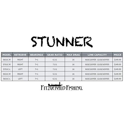 最安値❕ Fitzgerald フィッシングスタナー ベイトキャスティングリール - 素晴らしいバスフィッシングリール & インショアフィッシングリール - 右利き左利きリール 【MYK7949985958】(27984円)
