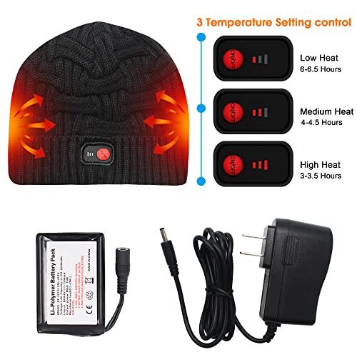 Svpro電池加温ビーニーハット充電式加温ハット暖冬暖房キャップ (黒太線) Svpro電池加温ビーニーハット充電式加温ハット暖冬暖房キャップ 黒太線