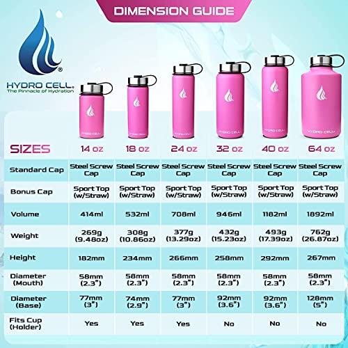 ハイドロセルステンレス製ボトルストロー&広口フタ付き(Fuchsia 18 oz、Fuchsia保護シリコンボトムブーツ、Fuchsia/ホワイトパラコードハンドル、Fuchsiaス ハイドロセルステンレス製ボトルストロー&広口フタ付き Fuchsia oz Fuchsia保護シリコンボトムブーツ Fuchsia/ホワイトパラコードハンドル