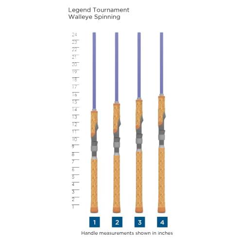 セントクロイロッズレジェンドトーナメントウォールアイ回転棒LWTS 58 HF