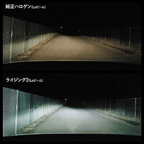 純正オーダー スフィアライト 日本製 車用LEDヘッドライト RIZING2