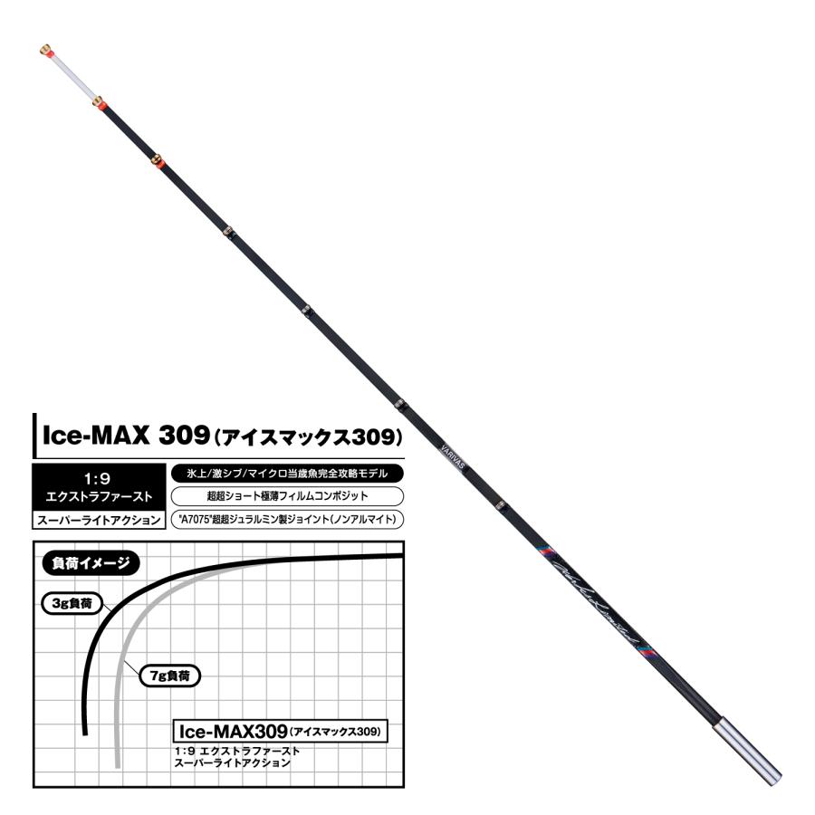 VARIVAS Ice-MAX 309 ワカサギ竿新品未使用 VARIVAS バリバス グラファイトワークス Ice-MAX309(アイス