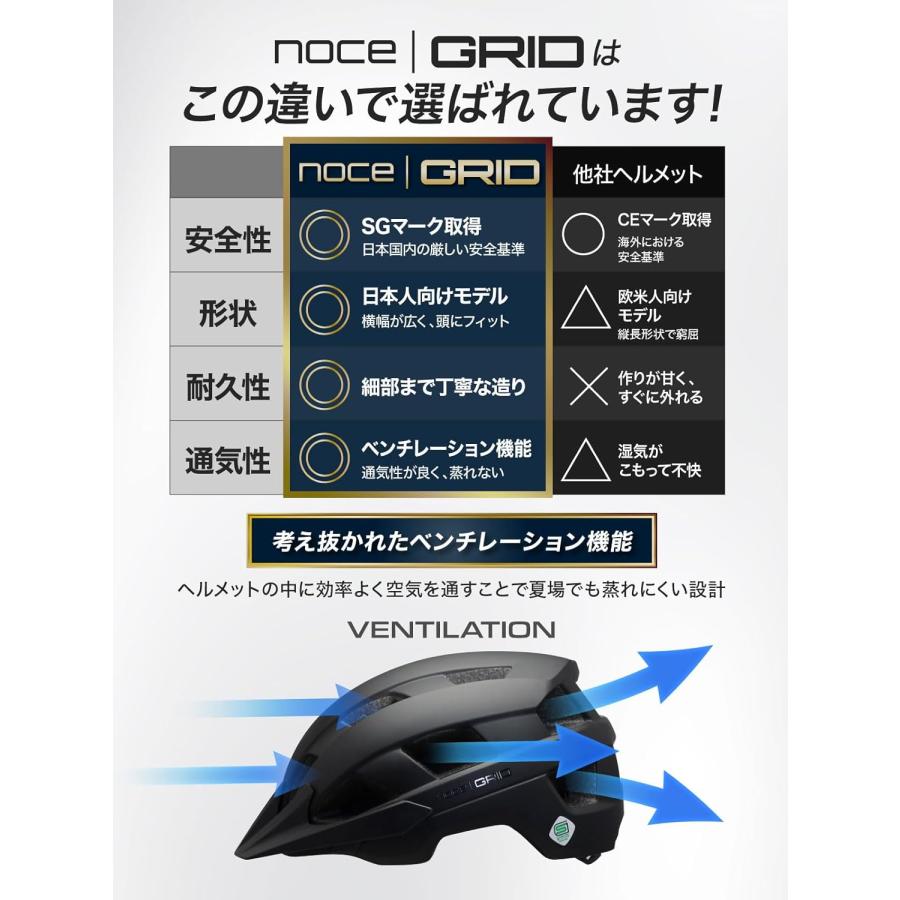 邦楽120 【帯付】manzo 大役満 自転車 ヘルメット 大人用 男女兼用 流線型 軽量 GRID レビュー投稿