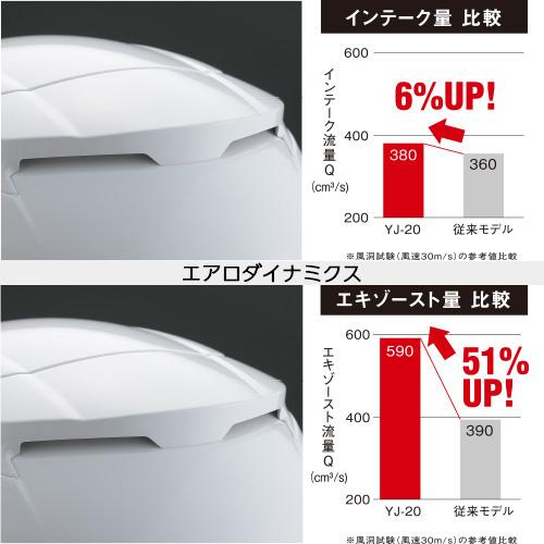 バイク ヘルメット ジェット ワイズギア ヤマハ YJ-20 ZENITH ゼニス / ヤマハ純正 バイクヘルメット ヤマハヘルメット Y's GEAR YAMAHA YJ20｜fs-japan｜11