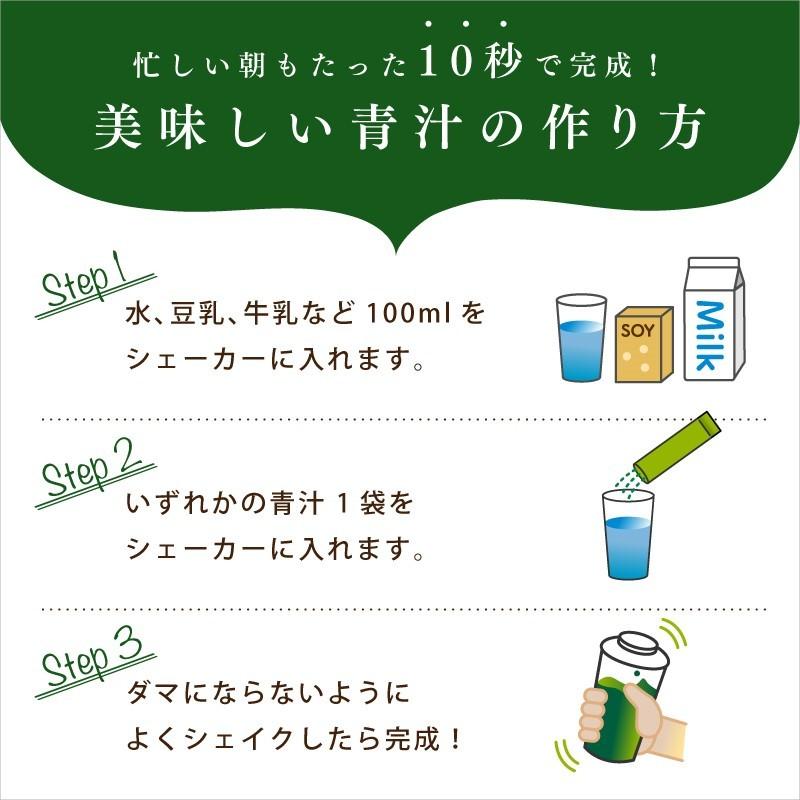 九州産　乳酸菌青汁 80杯分 1箱3g×20杯分が4箱（乳酸菌青汁×4箱）青汁 国産 健康補助食品 送料無料 国産 4種の野菜　乳酸菌｜fs-yokohama｜07