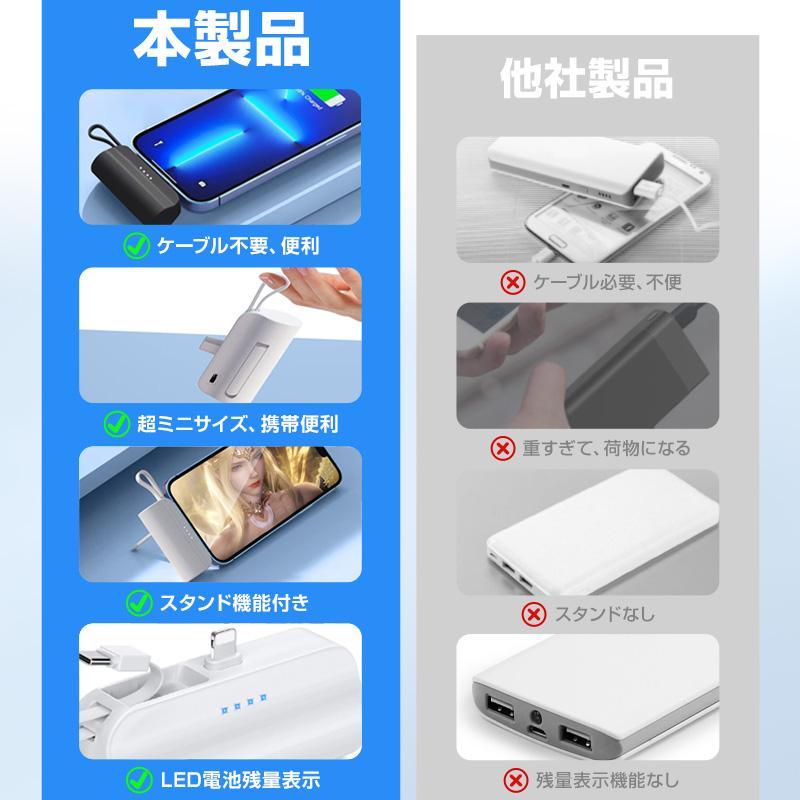 モバイルバッテリー 5000mAh 大容量 超軽量 2.1A急速充電 スタンド付き iphone用 充電器 2台同時充電 ケーブル内蔵 スマホ 充電器 Type-C Lightning 防災用品｜fs100｜24