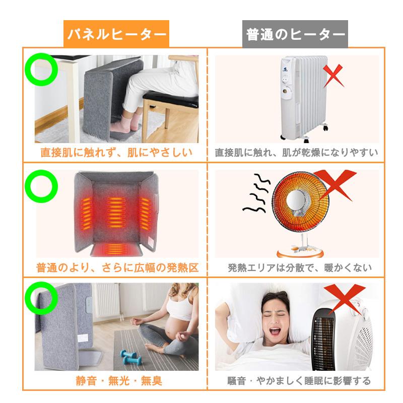 パネルヒーター 遠赤外線 ヒーター 足元 天面底面付き プレミアムタイプ 暖房 冷え対策 自宅 デスク こたつ ペット用 :panelheater2:ライフスマイル - 通販 - Yahoo!ショッピング パネルヒーター 遠赤外線 ヒーター 足元 天面底面付き プレミアムタイプ 暖房 冷え対策 自宅 デスク こたつ ペット用 :panelheater2:ライフスマイル - 通販 - Yahoo!ショッピング