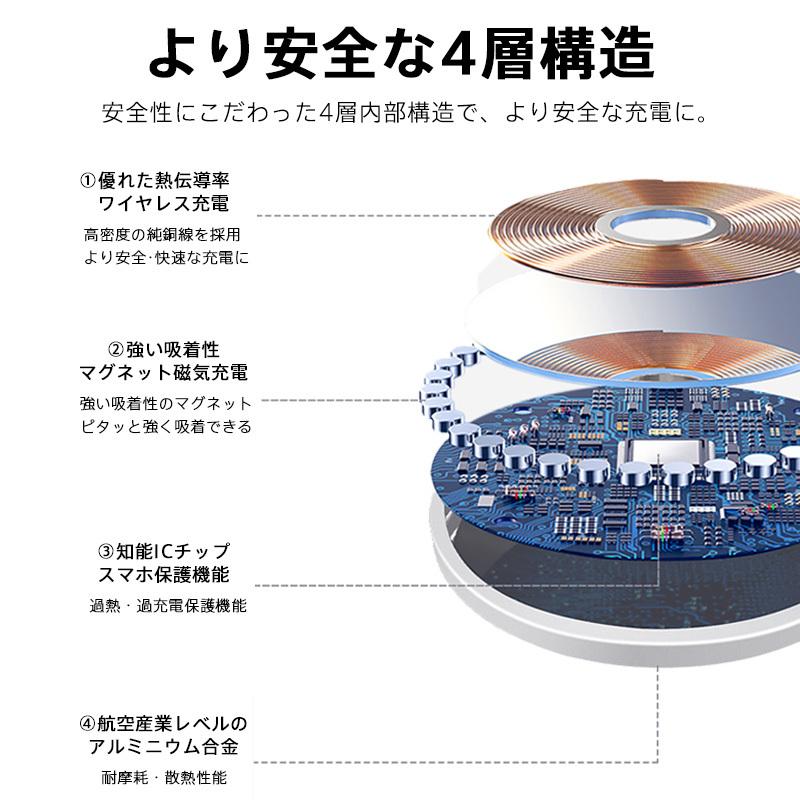 iPhone 15 ワイヤレス充電器 14 Pro Max 13 12 最大15W出力 MagSafe充電器 Qi 薄型 急速 マグネット式 Pro Mini ProMax｜fs100｜03