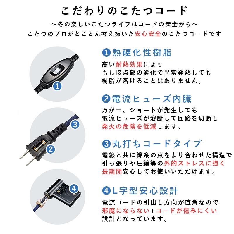 こたつ+うす掛け布団 2点セット(グリーン(丸)) カルテス7560 こたつ+うす掛け布団 2点セット(グリーン(丸)) カルテス7560