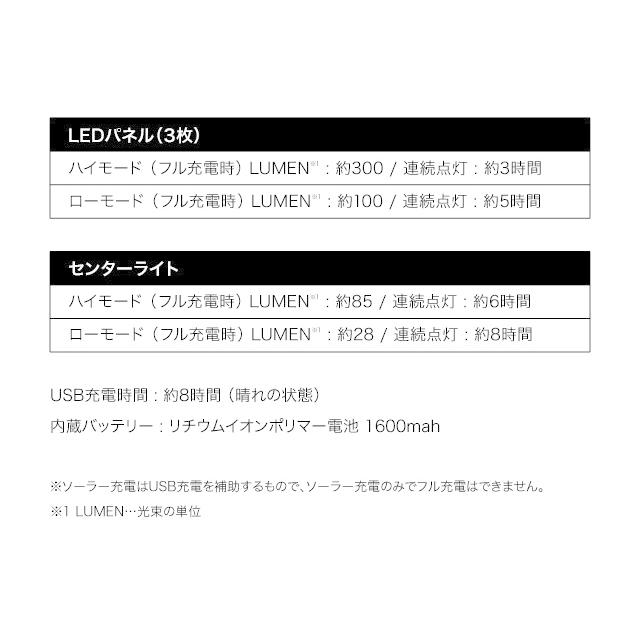 POST GENERAL ポストジェネラル TRI-PANEL SOLAR CHARGED LED LIGHT BLACK | POST GENERAL | 12