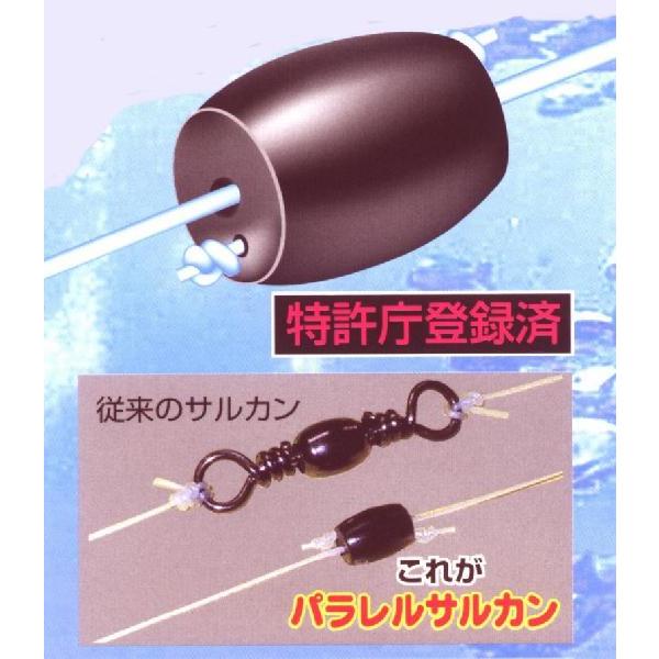 楽天最安値に挑戦 パラレルサルカン自由選択６パックセット １パック１０個入り 送料無料 Commonstransition Org