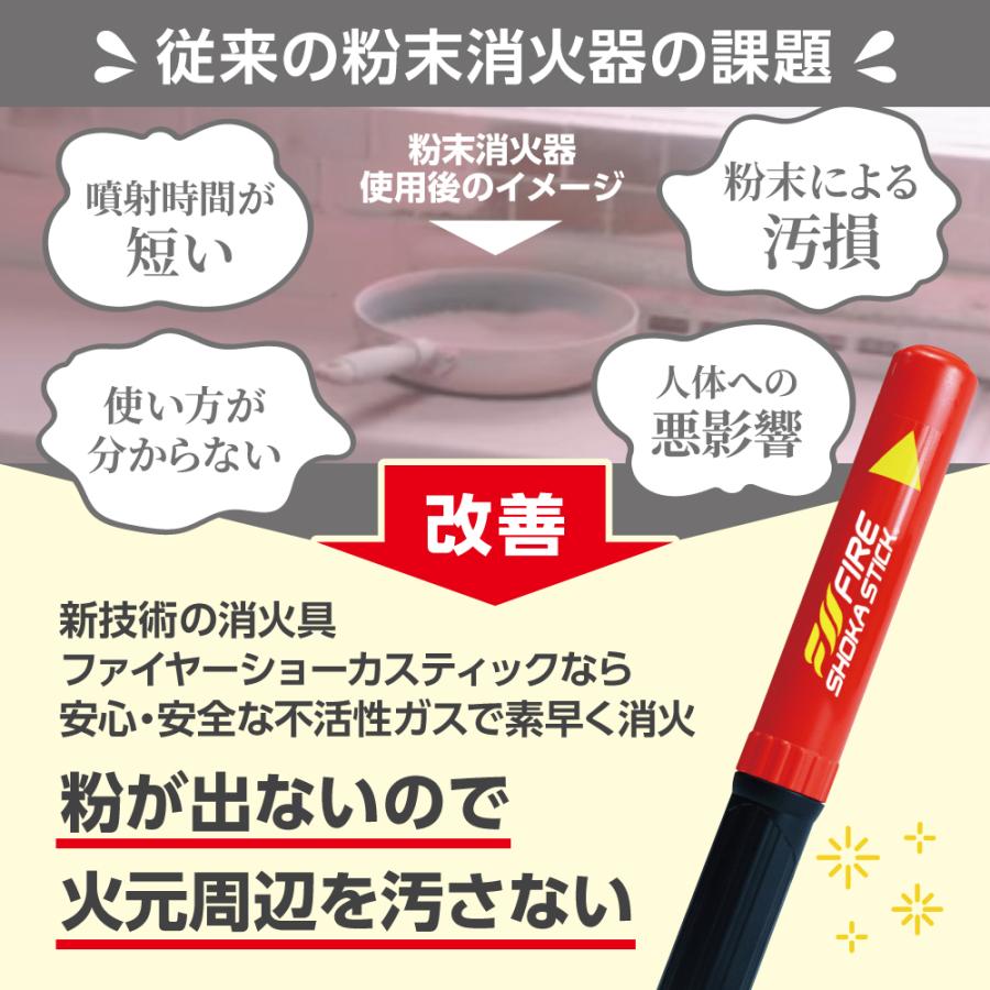 【新品　未使用】Fire Suppression Stick 消火スティック FIRE SHOKA STICK(ファイヤーショーカスティック)100秒 次世代の