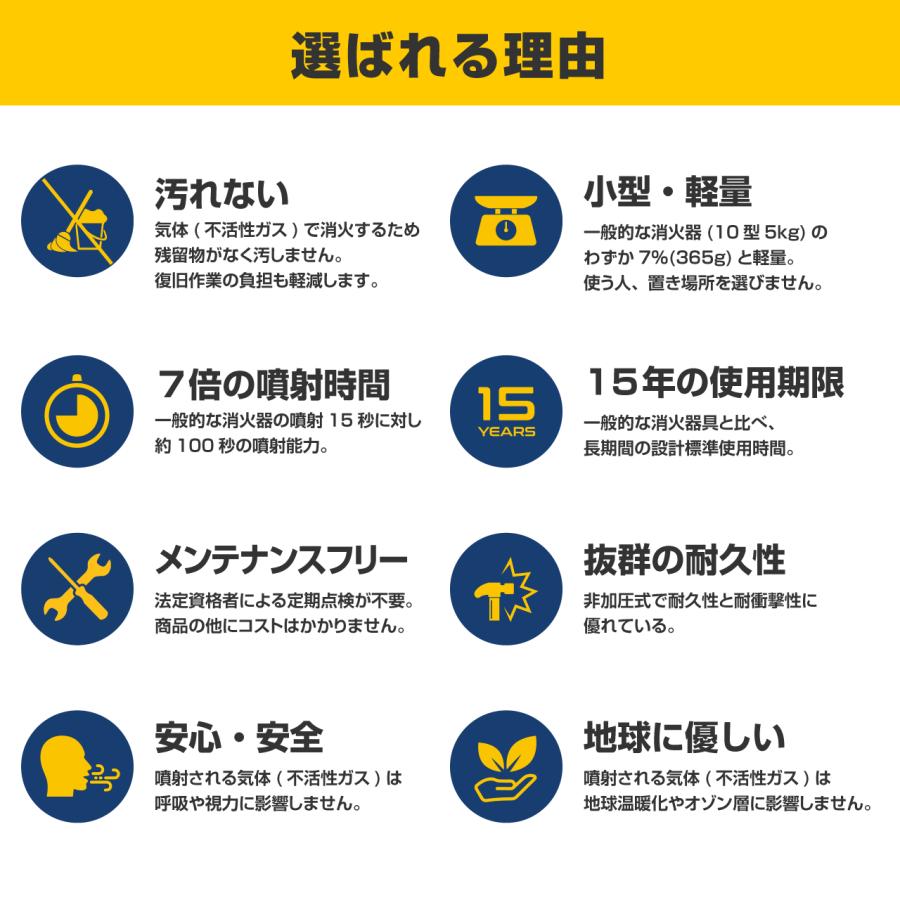 FIRE SHOKA STICK(ファイヤーショーカスティック)100秒 次世代の消火