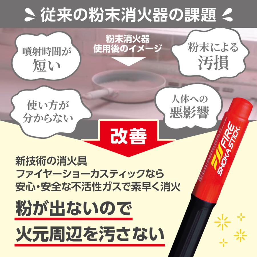 FIRE SHOKA STICK(ファイヤーショーカスティック)50秒 次世代の消火