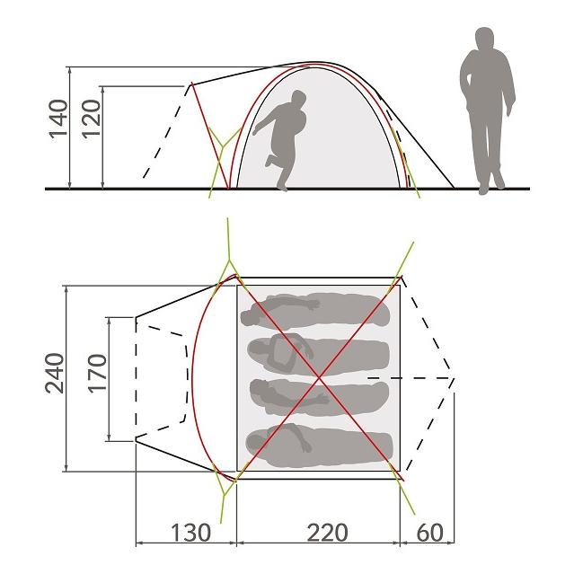 VAUDE（ファウデ） ファウデVaude 3シーズン対応のキャンピングテント