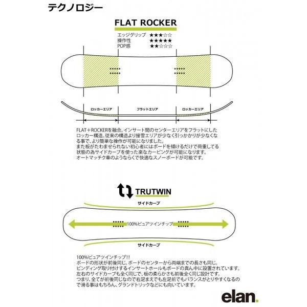 elan（エラン） 2014モデル スノーボード「MATRIX/マトリックス
