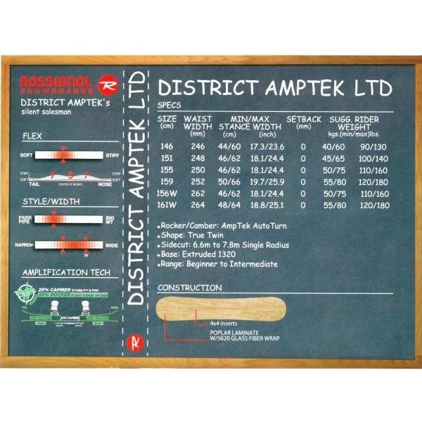 2015モデル ROSSIGNOLロシニョール スノーボード「DISTRICT AMPTEK LTD」REDWP07 AMPTEK