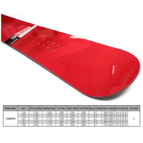 2015モデル ZUMAツマ スノーボード+ビンディング2点セット