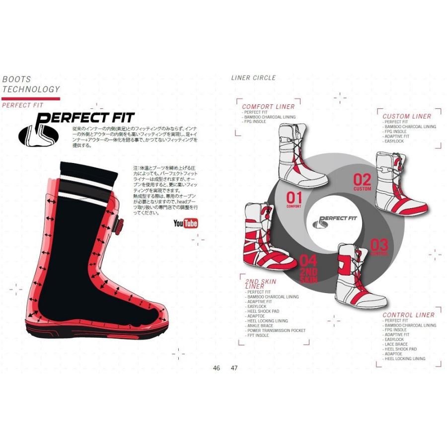 HEAD（ヘッド） 15/16 メンズ、ユニセックス スノーボードブーツ